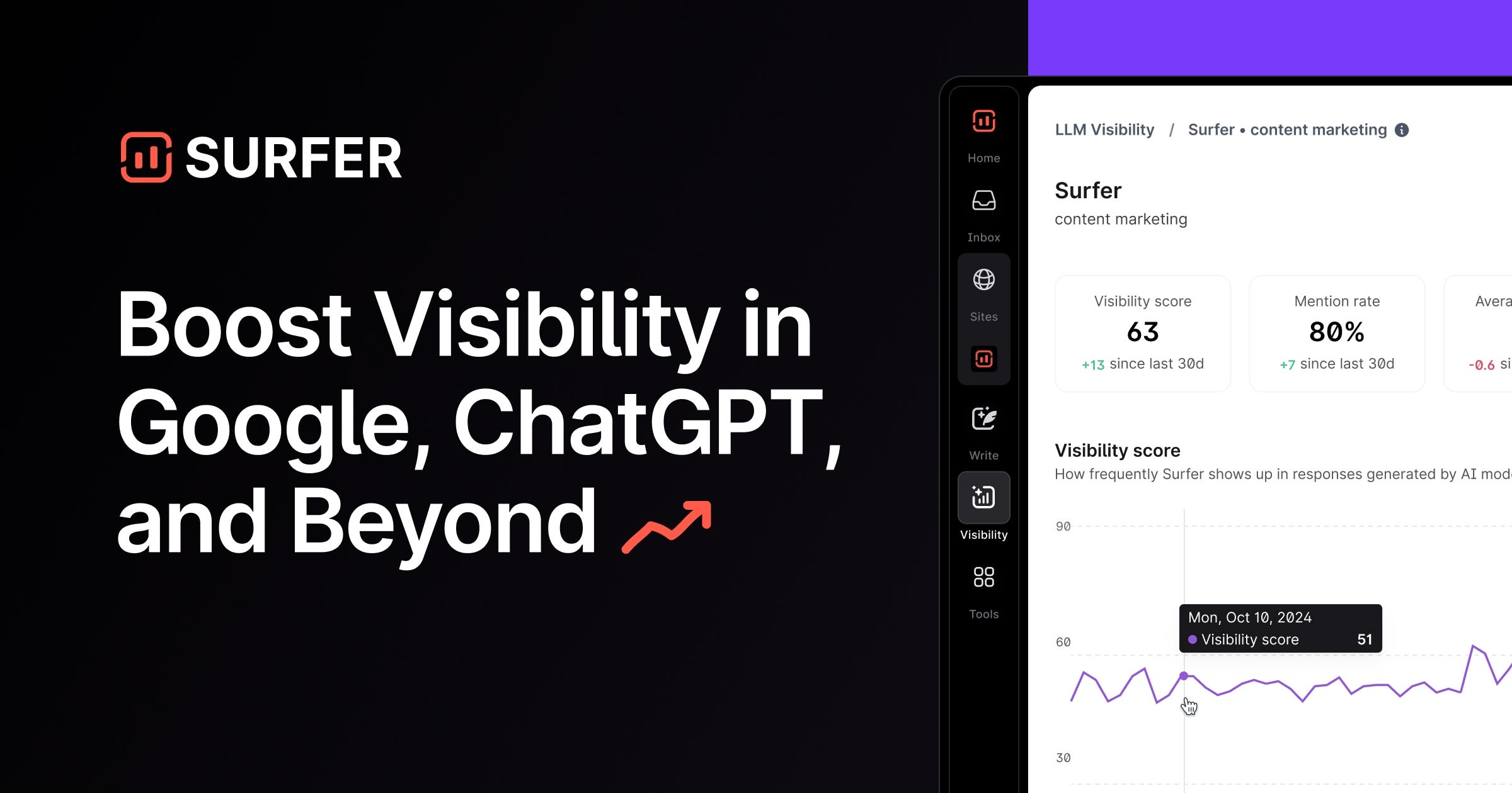 Surfer product screenshot